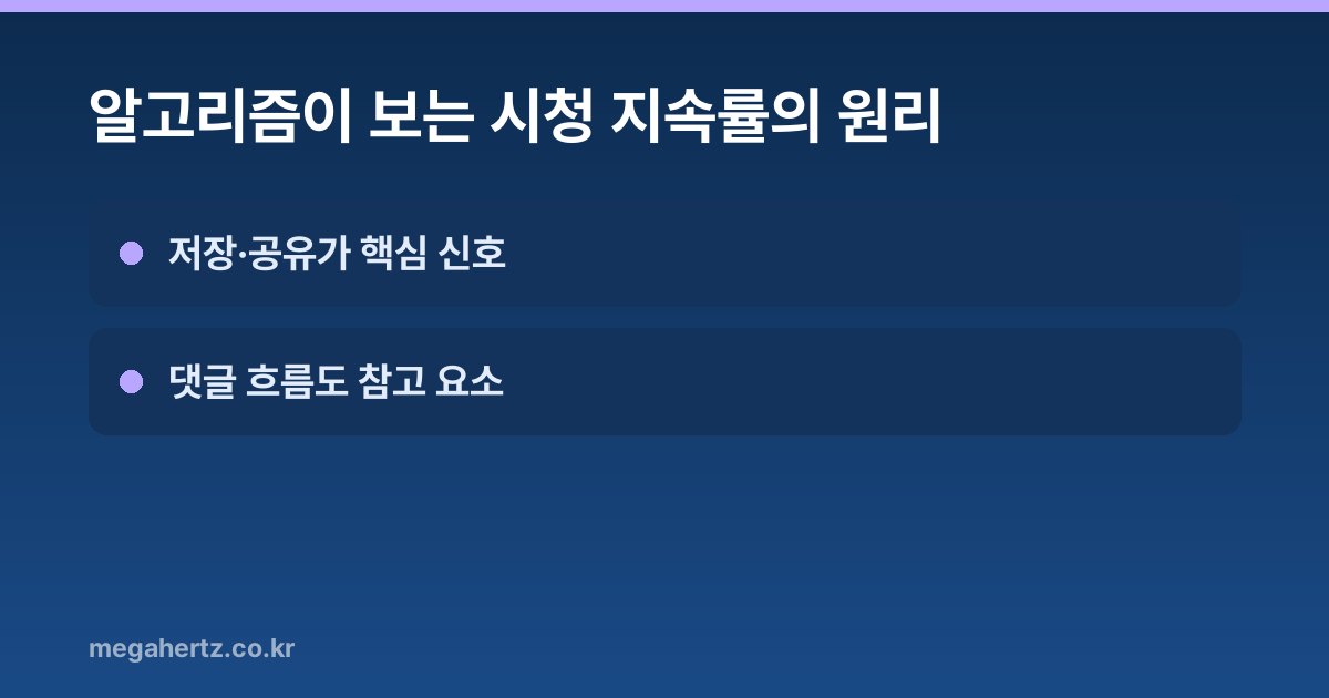 알고리즘이 보는 시청 지속률의 원리