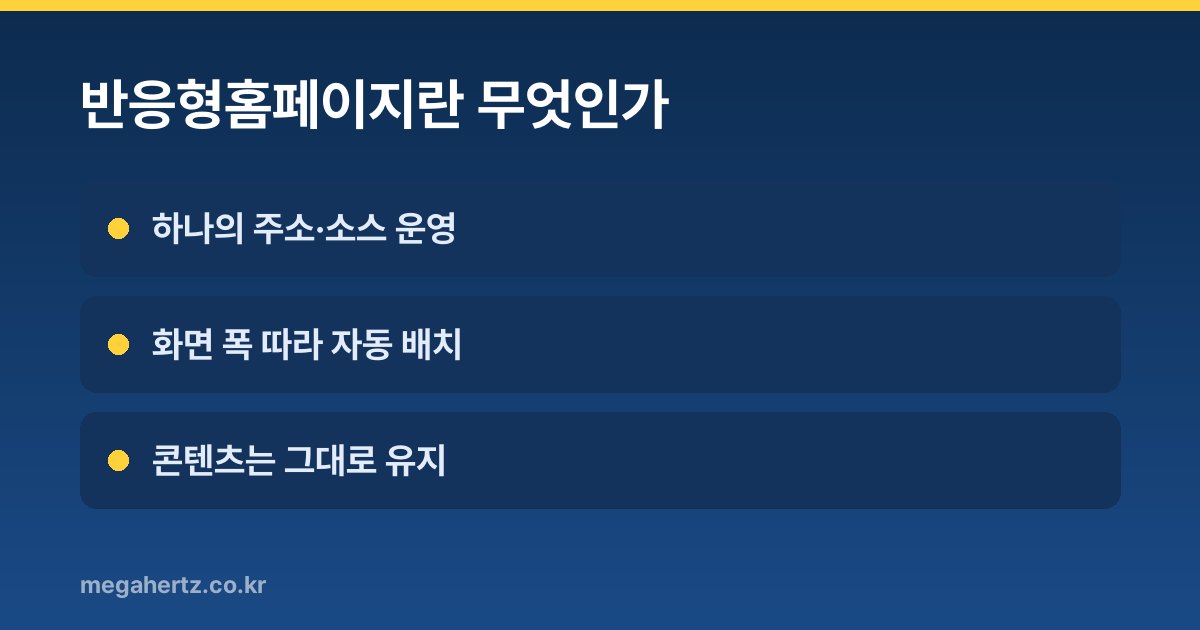반응형홈페이지란 무엇인가