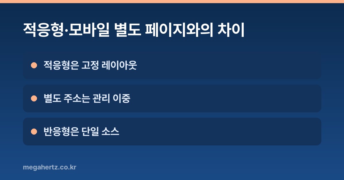 적응형·모바일 별도 페이지와의 차이