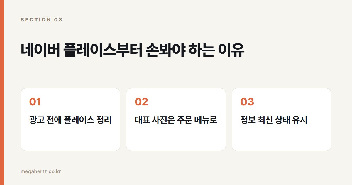 네이버 플레이스부터 손봐야 하는 이유