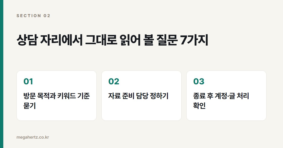 상담 자리에서 그대로 읽어 볼 질문 7가지
