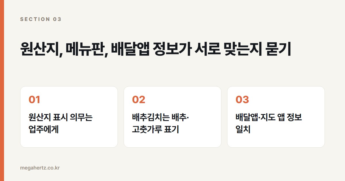 원산지, 메뉴판, 배달앱 정보가 서로 맞는지 묻기