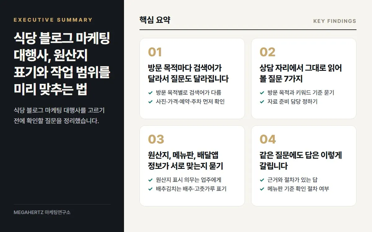 식당 블로그 마케팅 대행사, 원산지 표기와 작업 범위를 미리 맞추는 법 핵심 요약