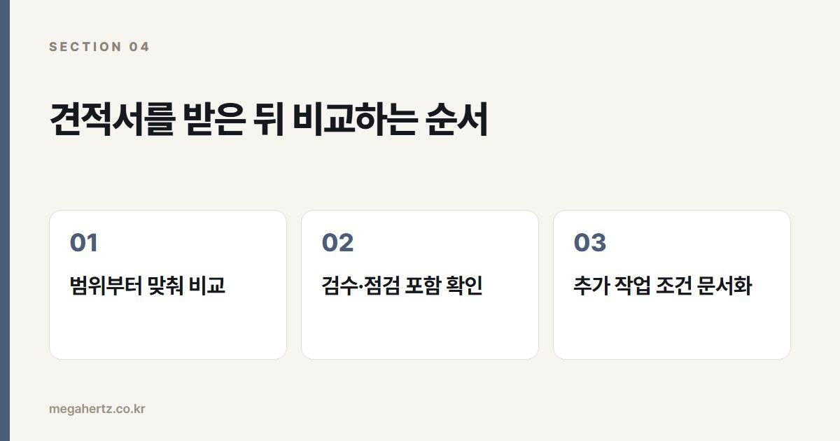 견적서를 받은 뒤 비교하는 순서