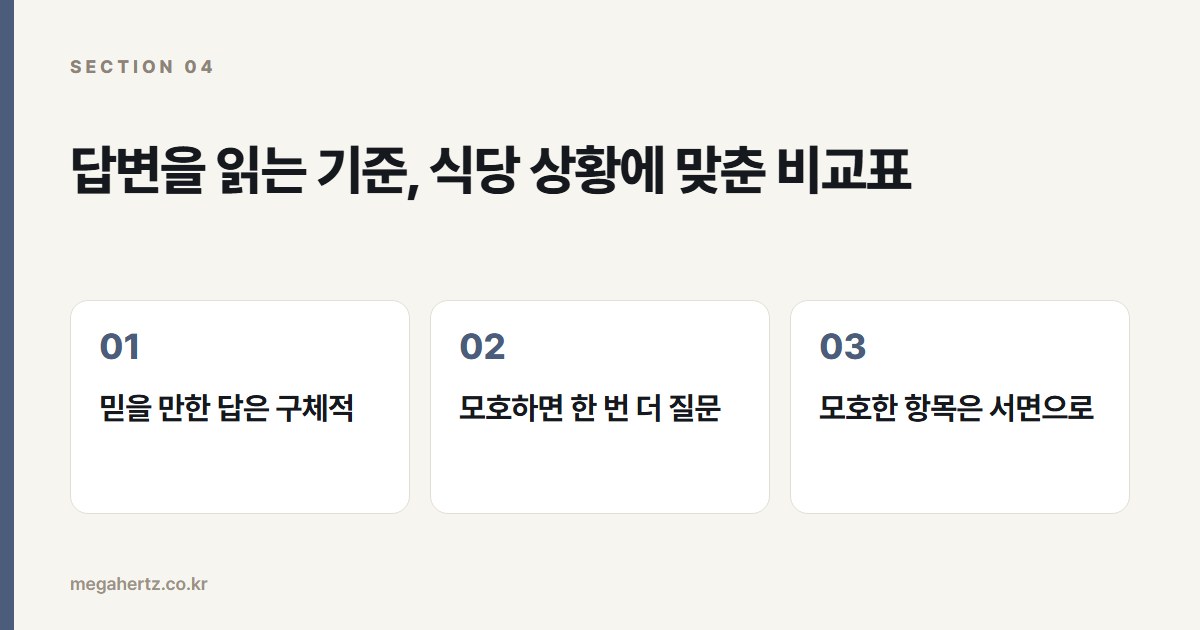 답변을 읽는 기준, 식당 상황에 맞춘 비교표