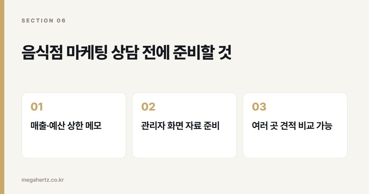 음식점 마케팅 상담 전에 준비할 것