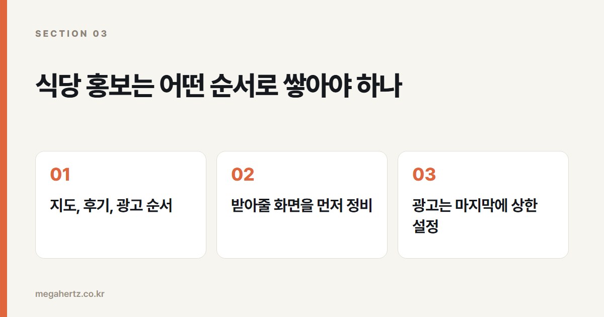 식당 홍보는 어떤 순서로 쌓아야 하나
