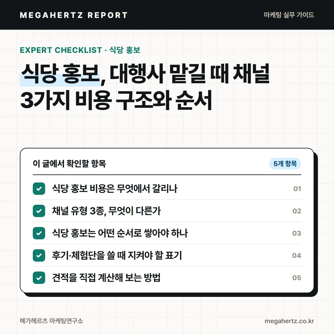 식당 홍보, 대행사 맡길 때 채널 3가지 비용 구조와 순서