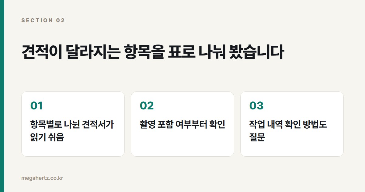 견적이 달라지는 항목을 표로 나눠 봤습니다