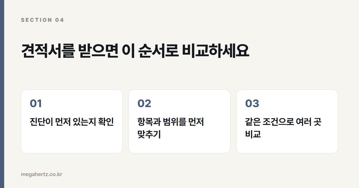 견적서를 받으면 이 순서로 비교하세요