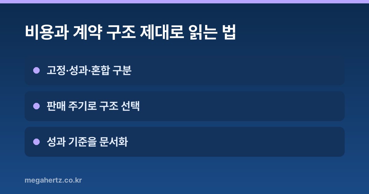 비용과 계약 구조 제대로 읽는 법
