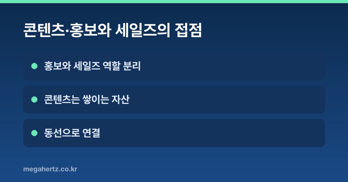 콘텐츠·홍보와 세일즈의 접점