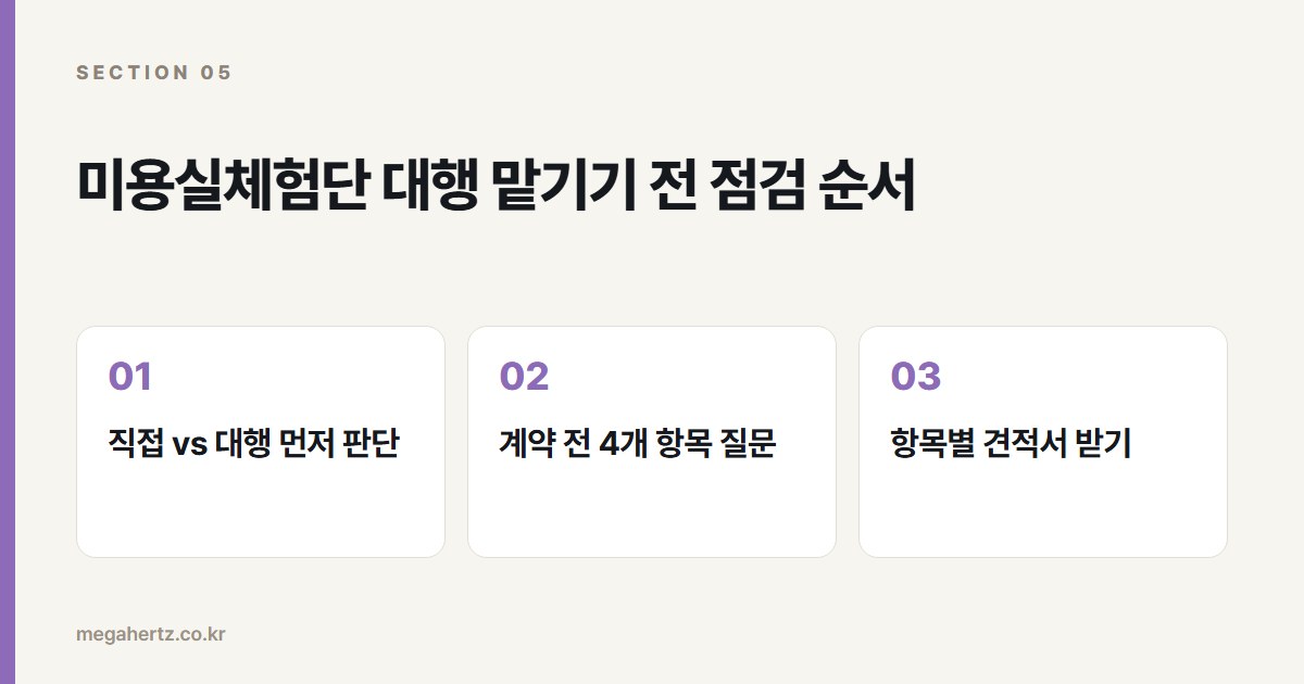 미용실체험단 대행 맡기기 전 점검 순서