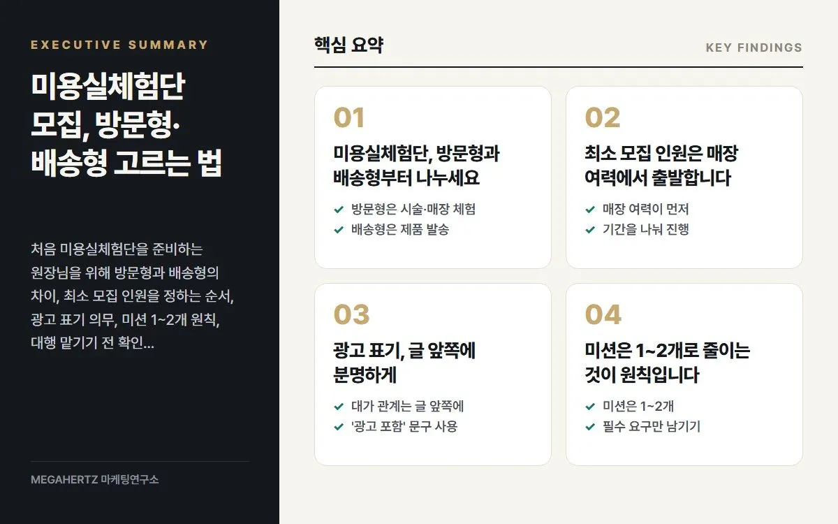 미용실체험단 모집, 방문형·배송형 고르는 법 핵심 요약