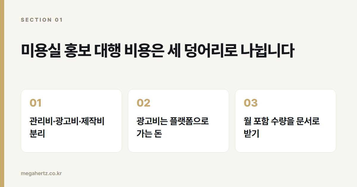 미용실 홍보 대행 비용은 세 덩어리로 나뉩니다