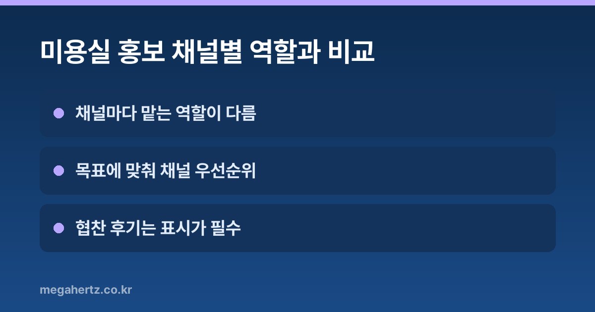미용실 홍보 채널별 역할과 비교