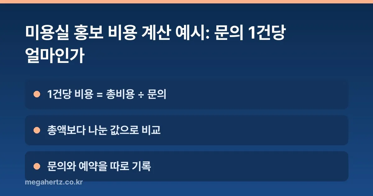 미용실 홍보 비용 계산 예시: 문의 1건당 얼마인가