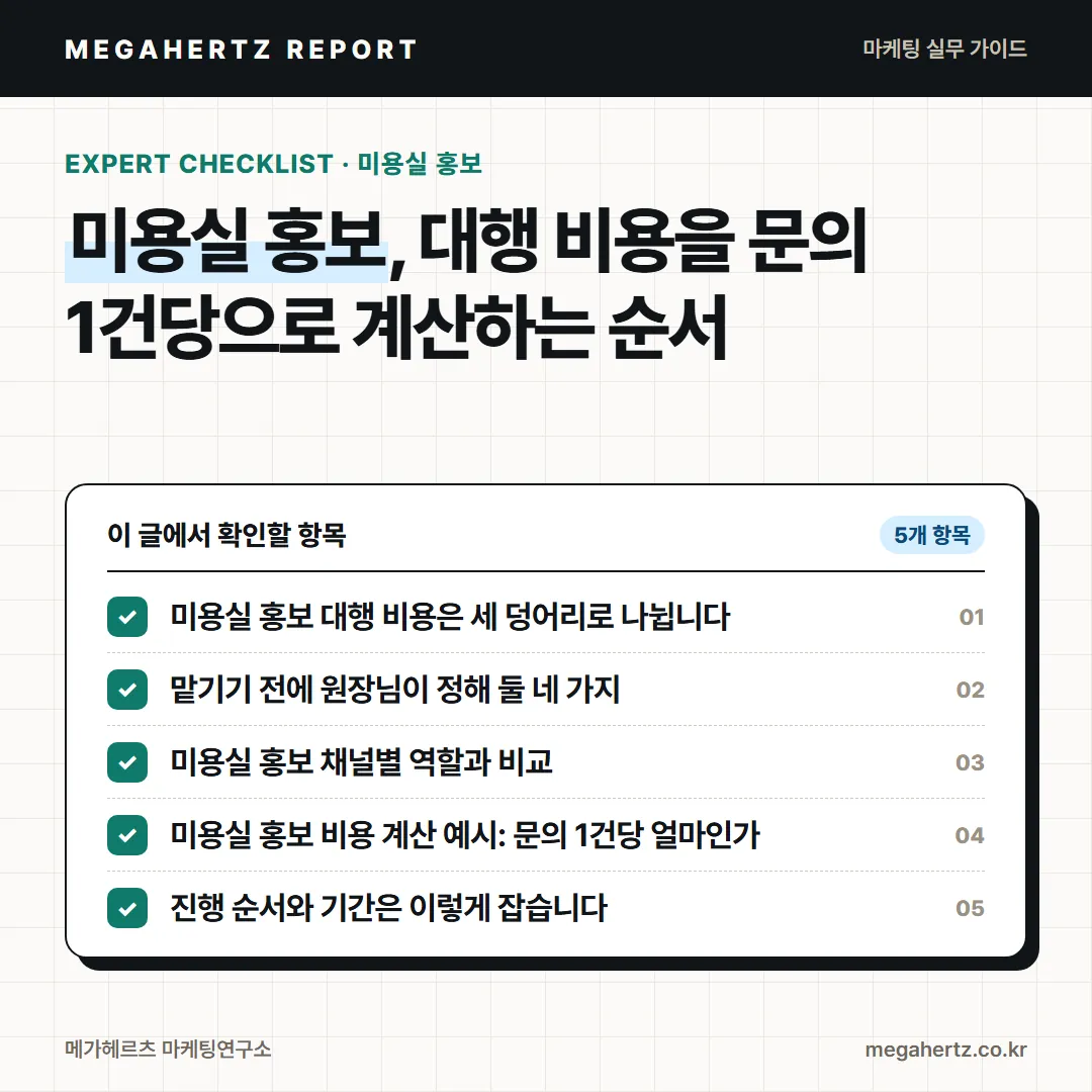 미용실 홍보, 대행 비용을 문의 1건당으로 계산하는 순서