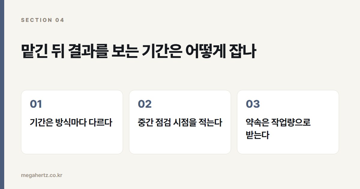 맡긴 뒤 결과를 보는 기간은 어떻게 잡나