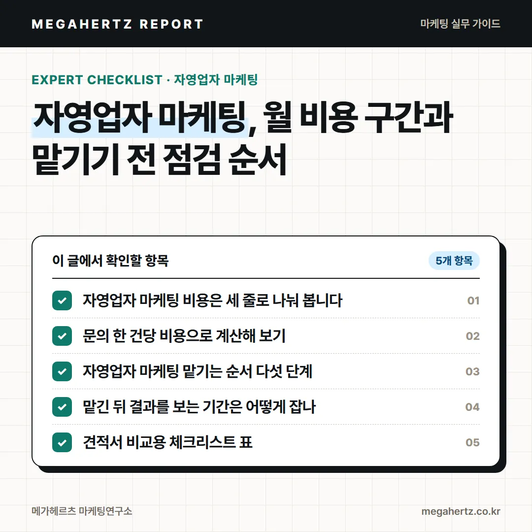 자영업자 마케팅, 월 비용 구간과 맡기기 전 점검 순서