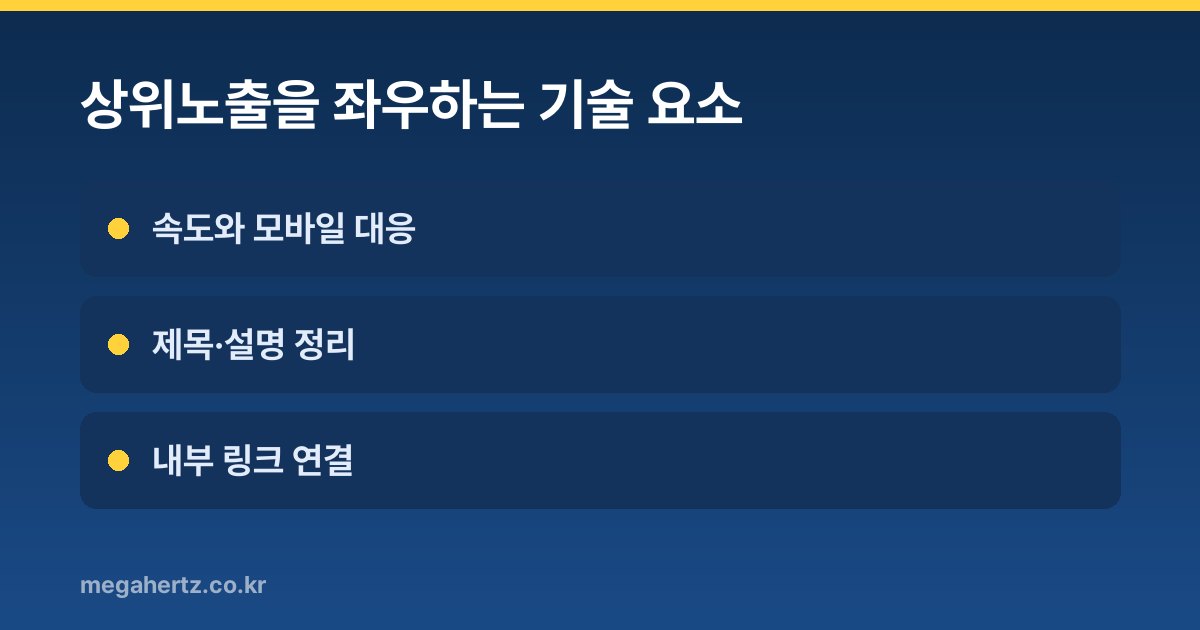 상위노출을 좌우하는 기술 요소