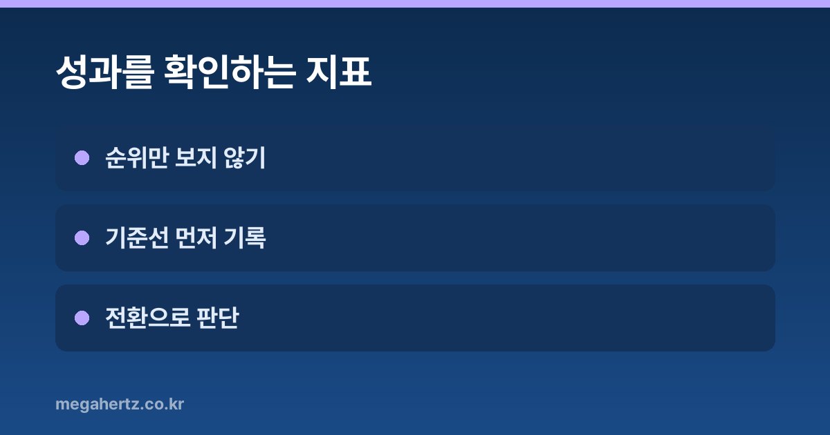 성과를 확인하는 지표