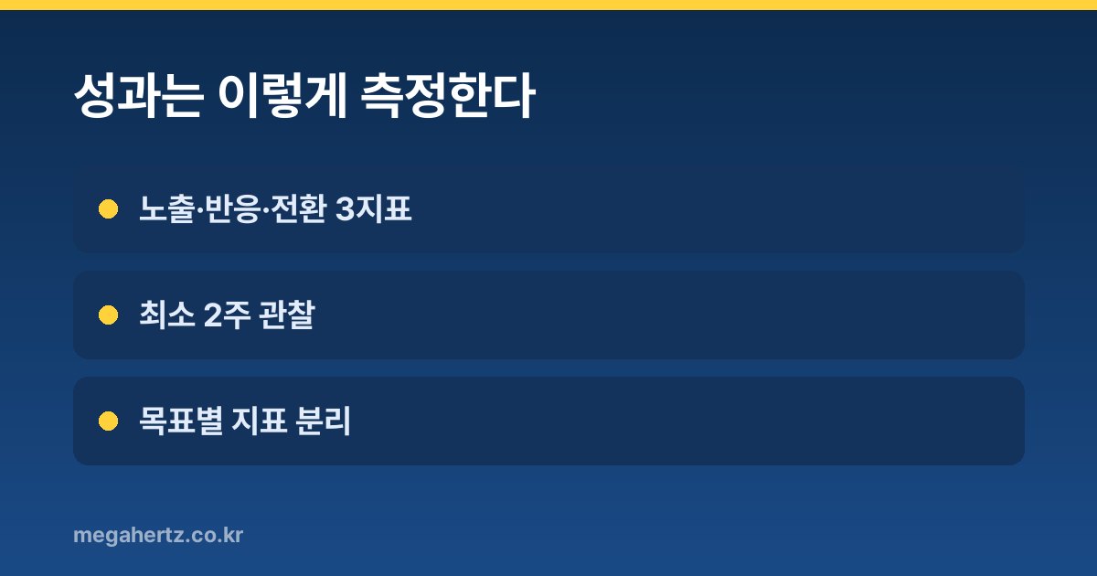 성과는 이렇게 측정한다