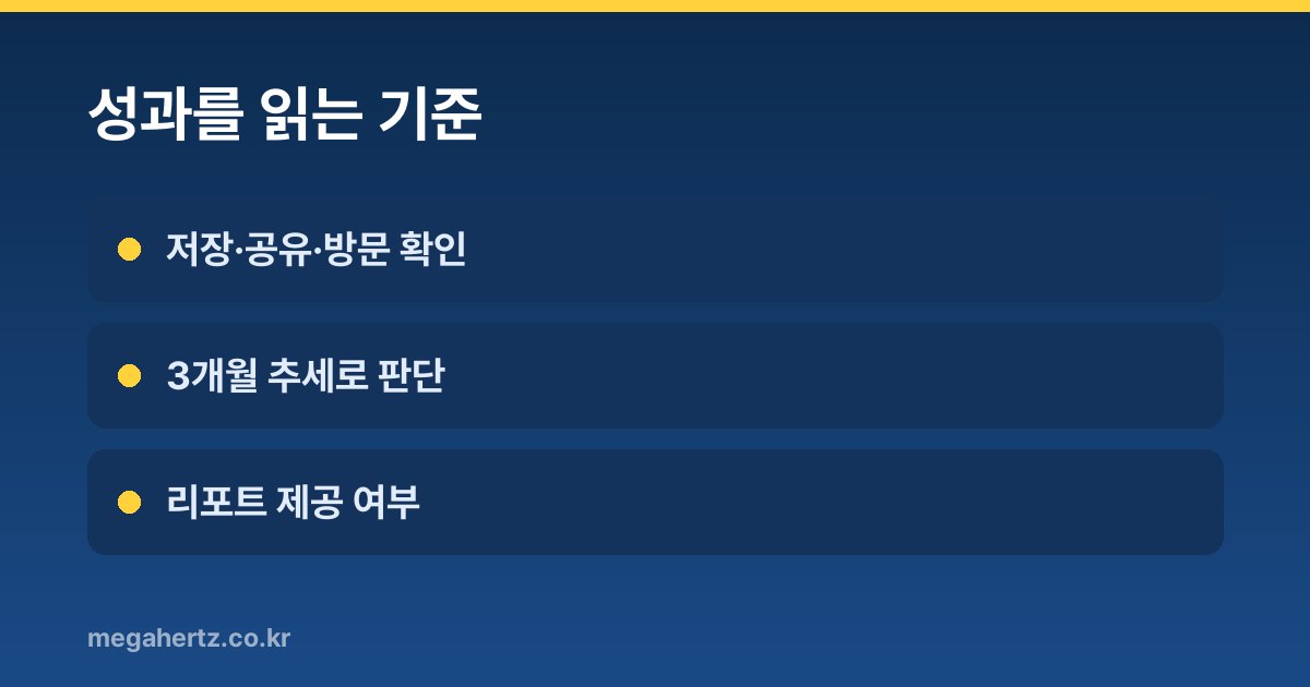 성과를 읽는 기준