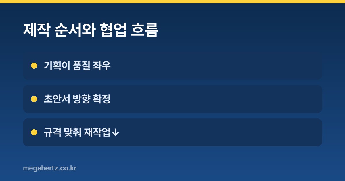 제작 순서와 협업 흐름
