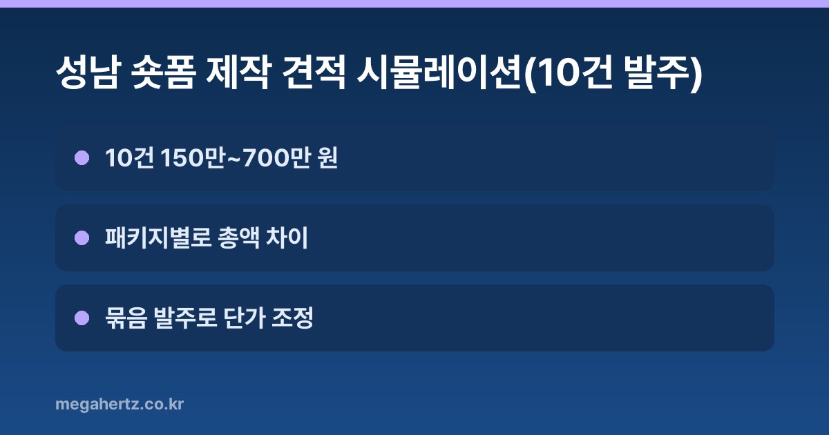 성남 숏폼 제작 견적 시뮬레이션(10건 발주)