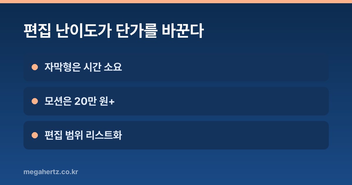 편집 난이도가 단가를 바꾼다