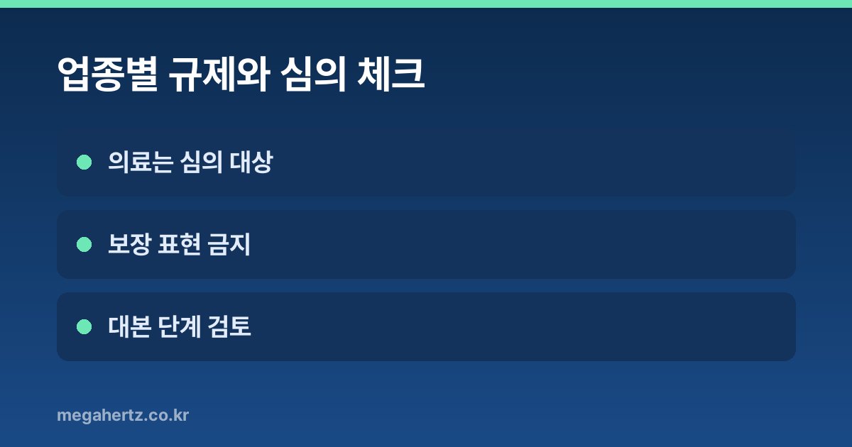 업종별 규제와 심의 체크