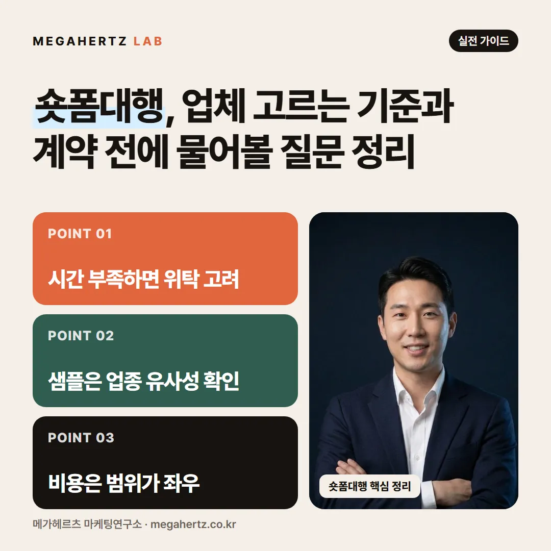 숏폼대행, 업체 고르는 기준과 계약 전에 물어볼 질문 정리