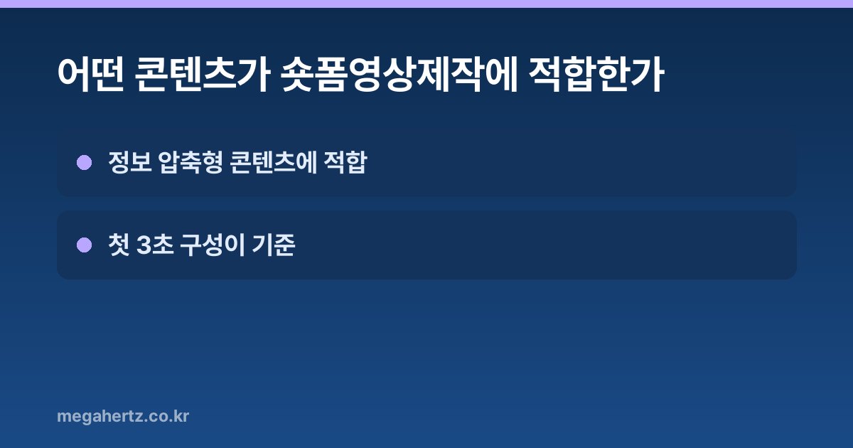 어떤 콘텐츠가 숏폼영상제작에 적합한가