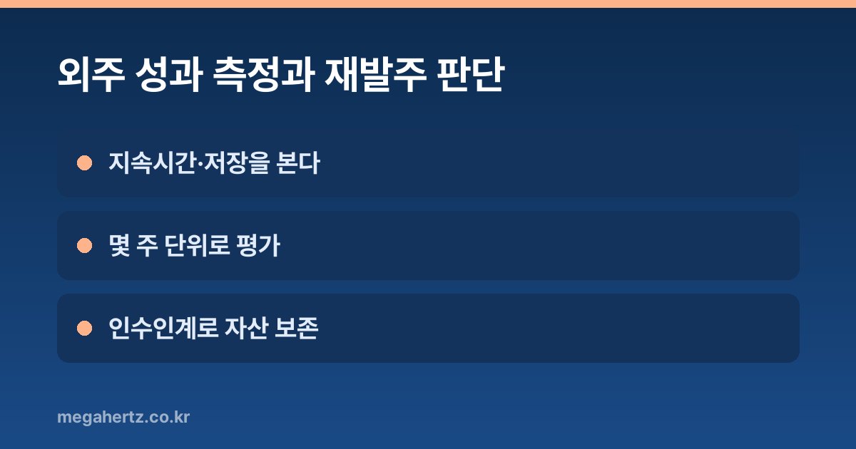 외주 성과 측정과 재발주 판단