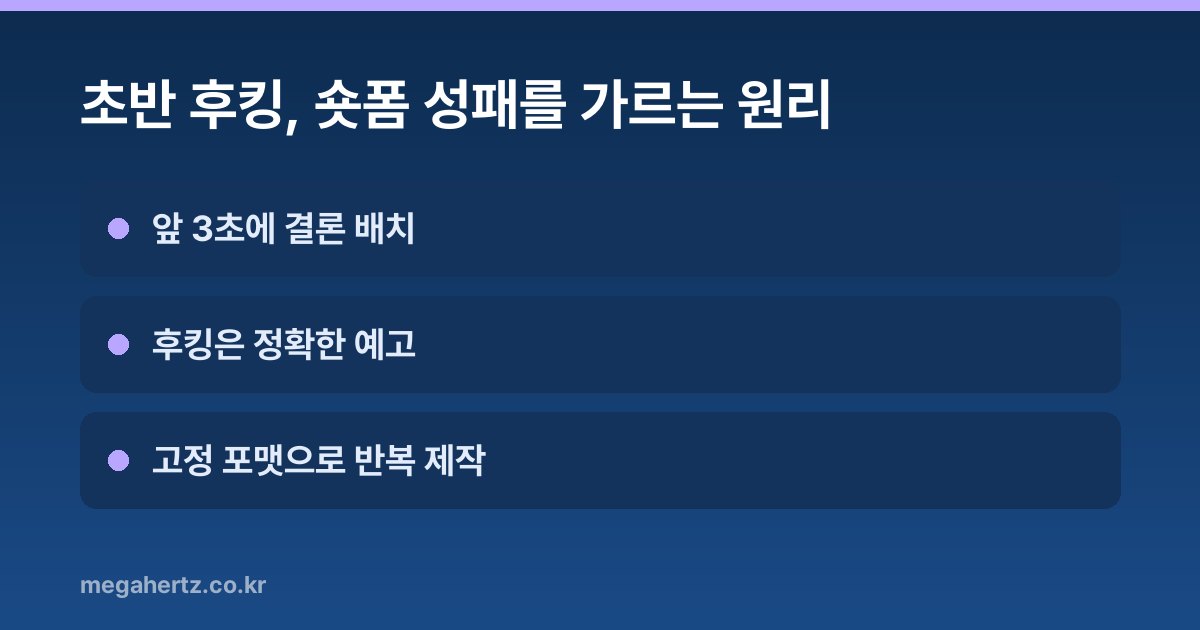 초반 후킹, 숏폼 성패를 가르는 원리