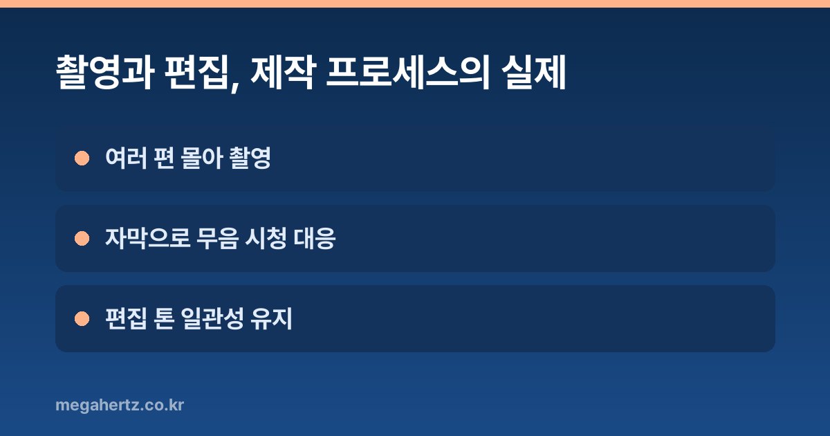 촬영과 편집, 제작 프로세스의 실제
