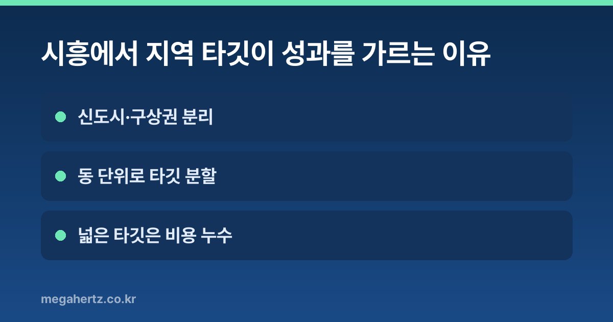 시흥에서 지역 타깃이 성과를 가르는 이유