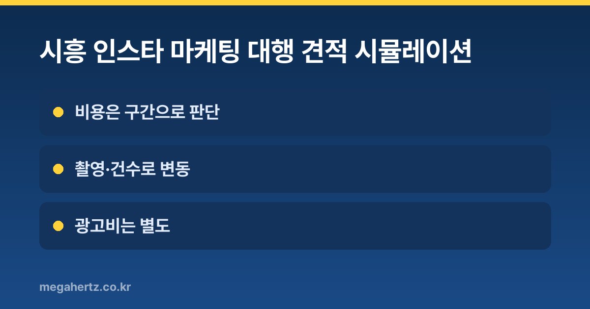 시흥 인스타 마케팅 대행 견적 시뮬레이션