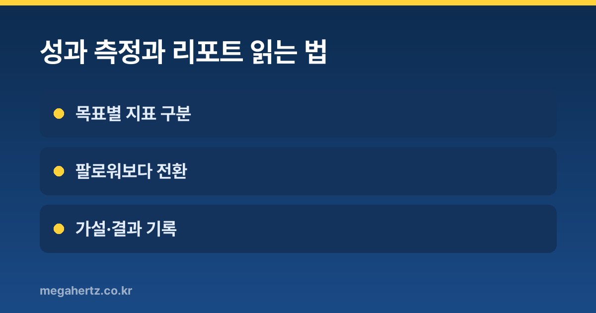 성과 측정과 리포트 읽는 법