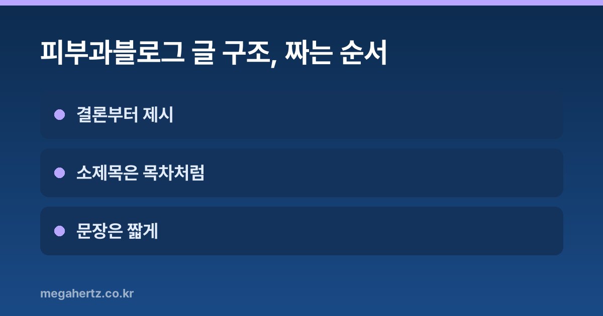 피부과블로그 글 구조, 짜는 순서