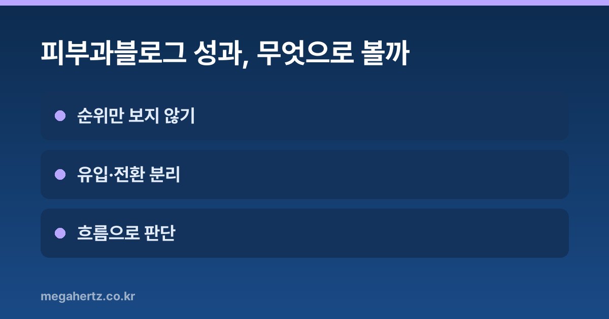 피부과블로그 성과, 무엇으로 볼까