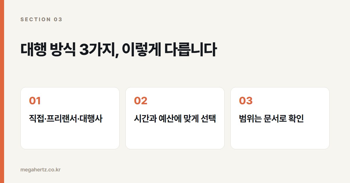 대행 방식 3가지, 이렇게 다릅니다