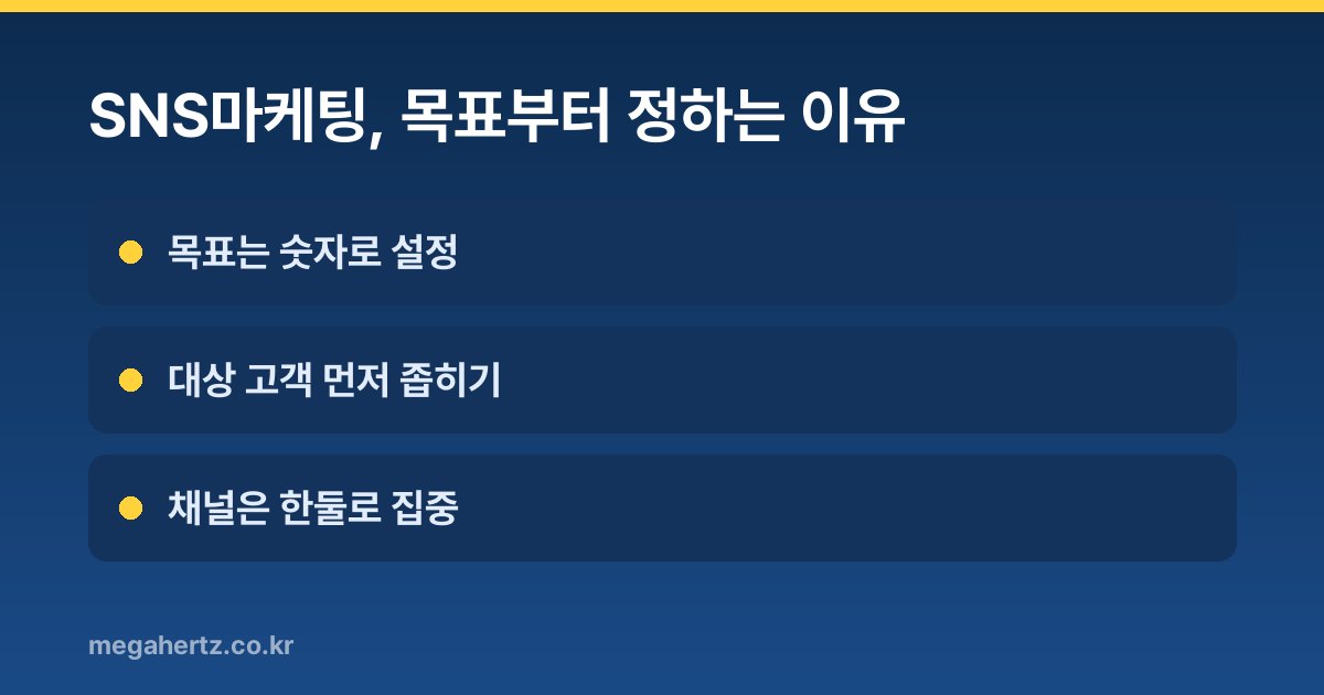 SNS마케팅, 목표부터 정하는 이유