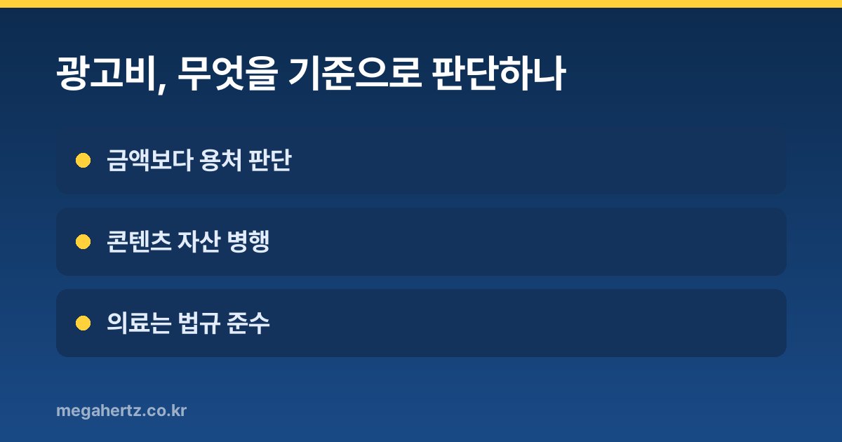광고비, 무엇을 기준으로 판단하나