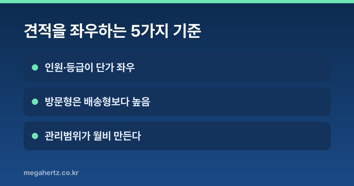 견적을 좌우하는 5가지 기준