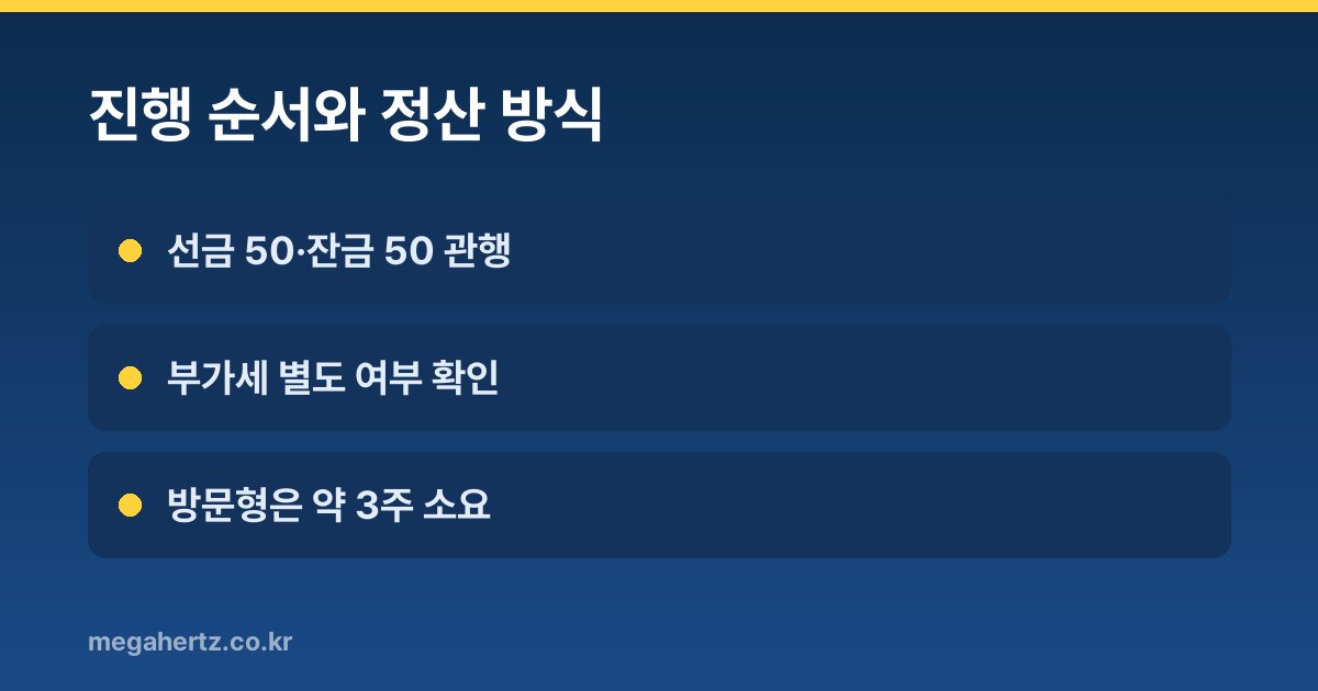 진행 순서와 정산 방식