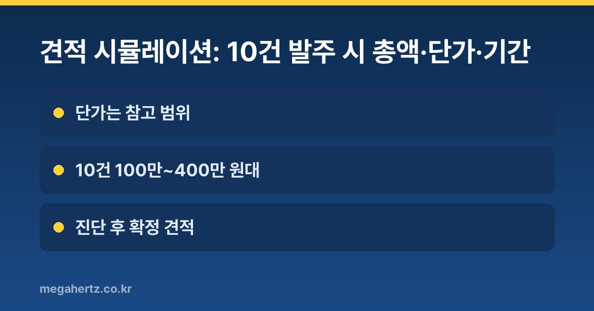 견적 시뮬레이션: 10건 발주 시 총액·단가·기간