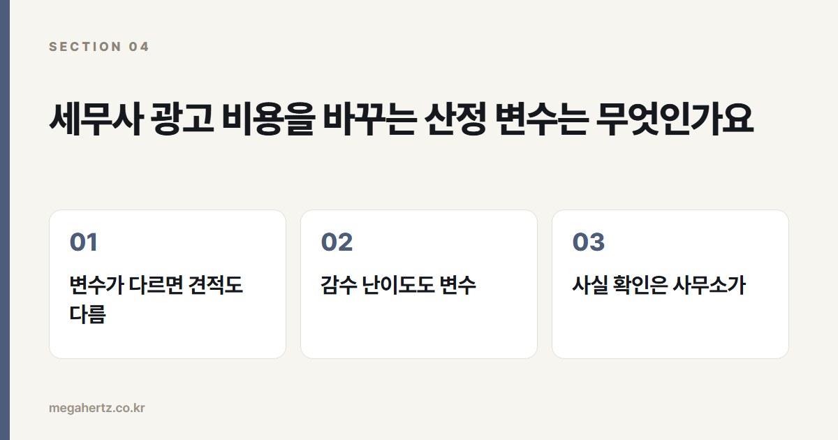 세무사 광고 비용을 바꾸는 산정 변수는 무엇인가요