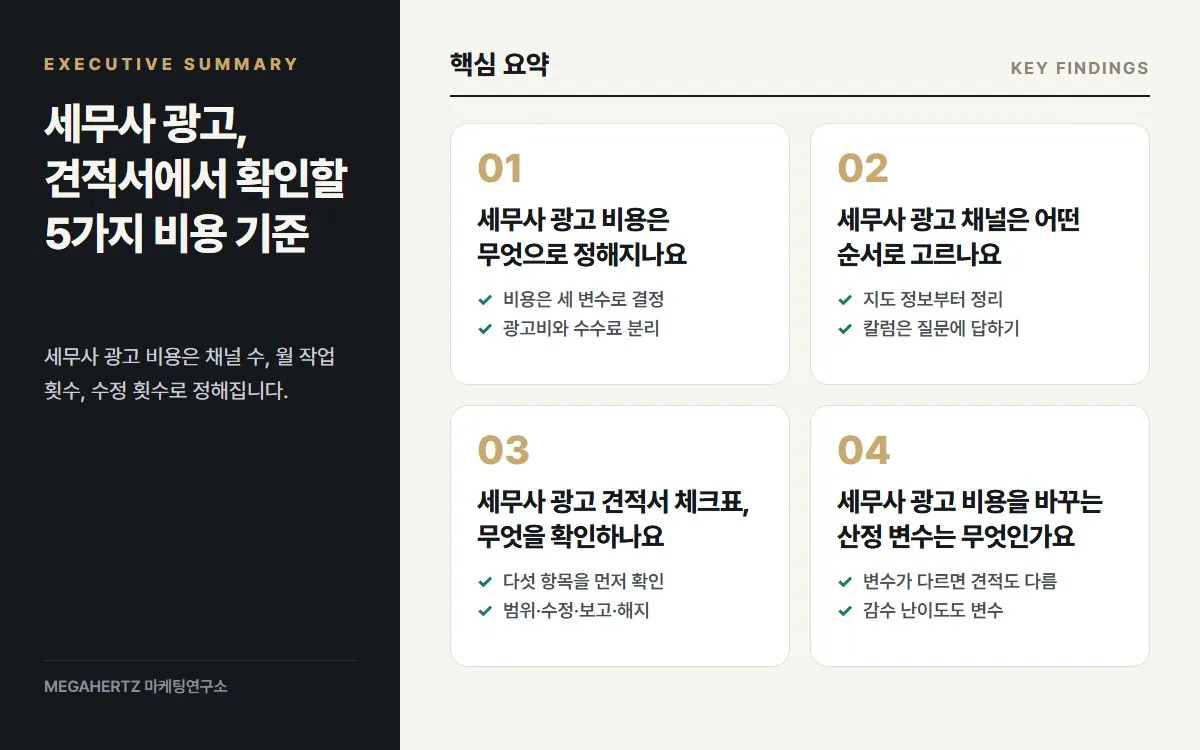 세무사 광고, 견적서에서 확인할 5가지 비용 기준 핵심 요약